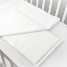 Milian légzésfigyelő - Pro Standard 2 db érzékelőlappal