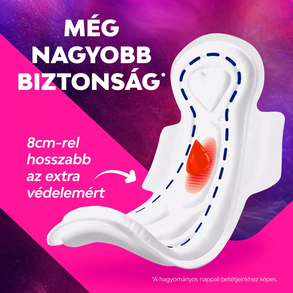 Libresse Maxi Goodnight+ Comfort & Security éjszakai egészségügyi betét (2x10 db)