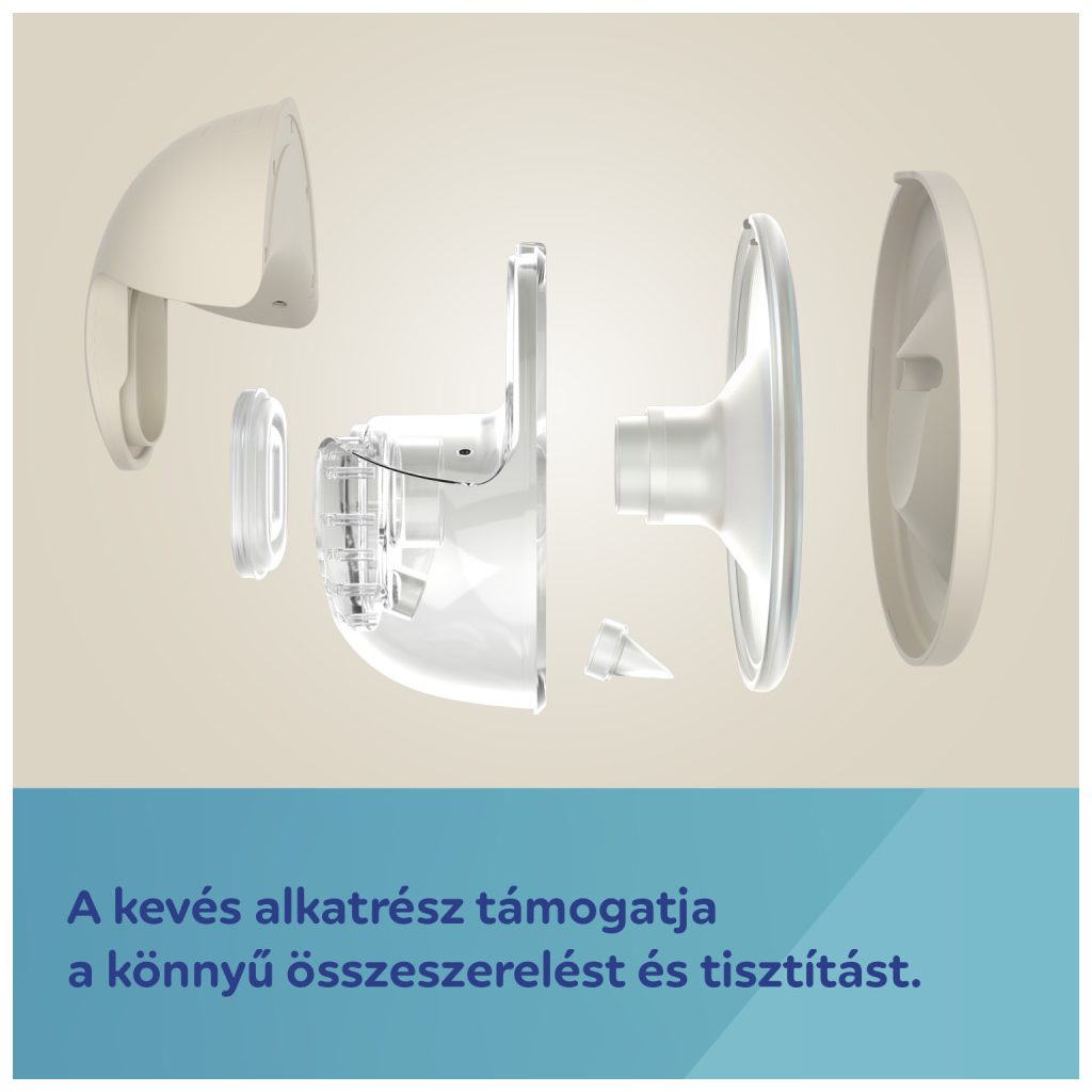 Canpol babies SmartSense hordható elektromos mellszívó