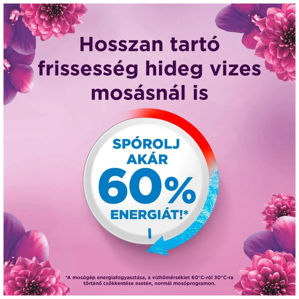 CSOMAGOLÁSSÉRÜLT - Lenor Folyékony mosószer Floral Bouquet & Note Of Musk 3 liter (60 mosás)