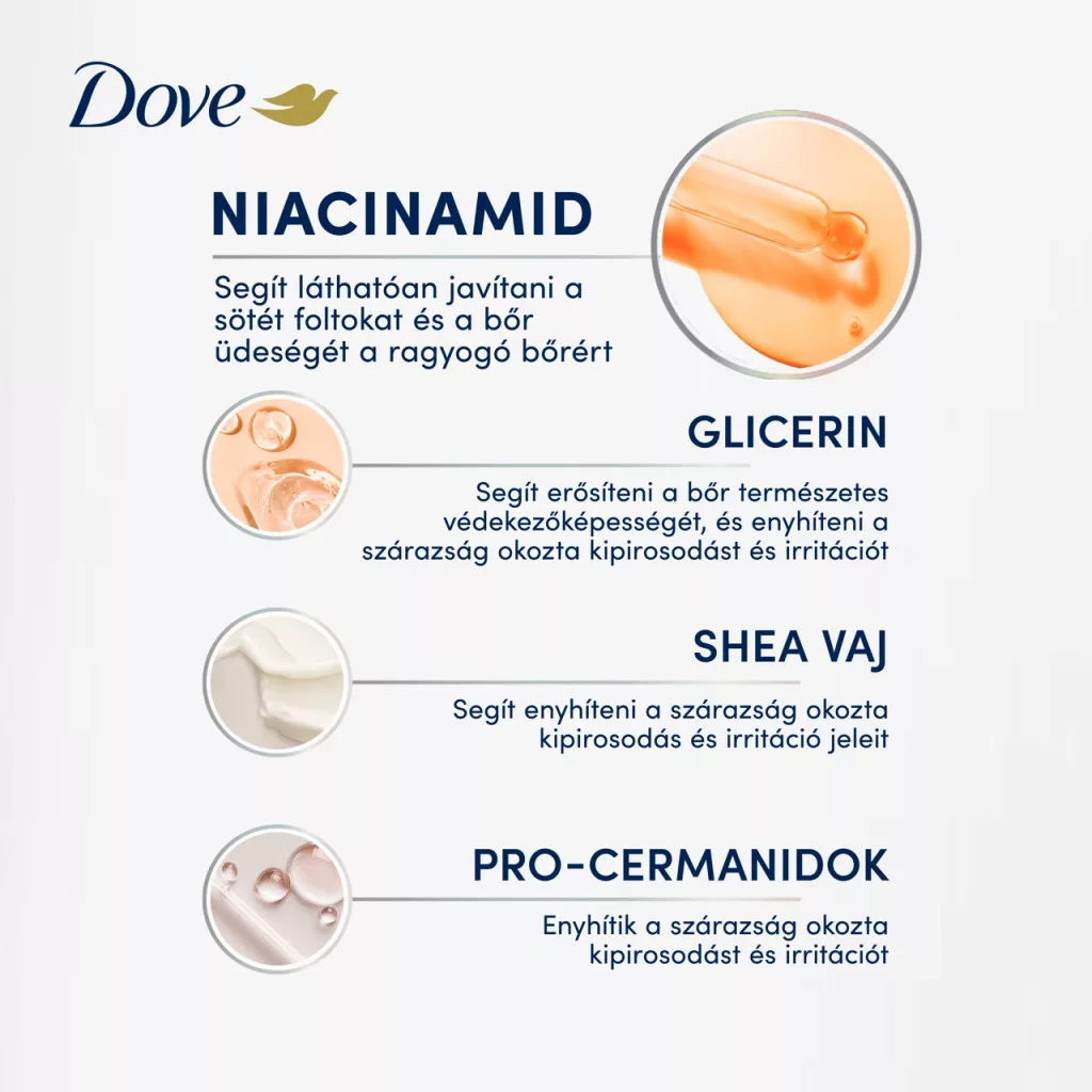 Dove Niacinamide & Even Tone testszérum 200 ml + AJÁNDÉK neszeszer táska