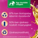 Silan Aromatherapy Magic Magnolia öblítő 2772 ml (126 mosás)