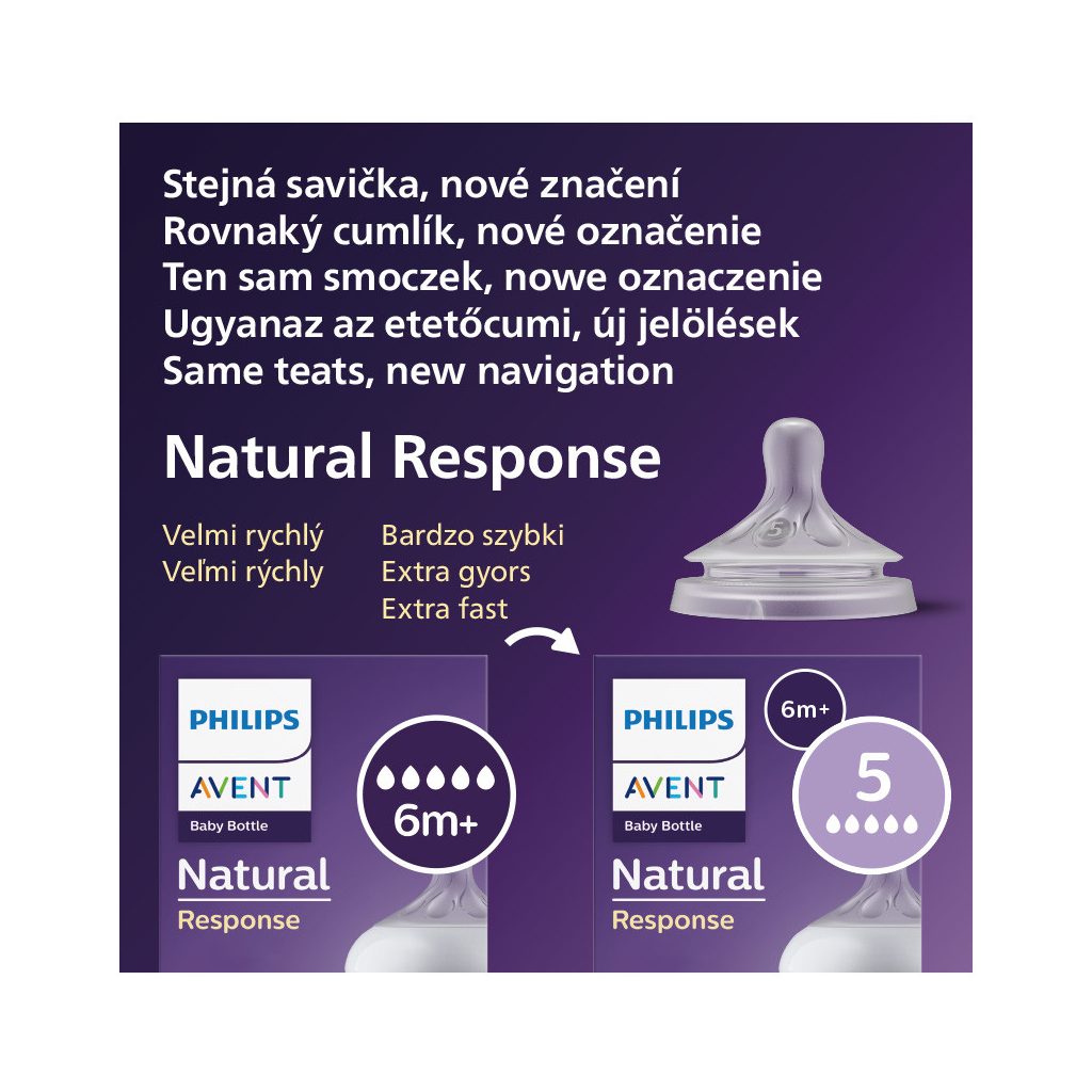 Philips Avent SCY965/02 Natural Response gyors átfolyású etetőcumi 6 hó+ (2 db)