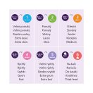 Philips Avent SCY965/02 Natural Response gyors átfolyású etetőcumi 6 hó+ (2 db)