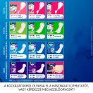 Tena Lady Protect+ night normal inkontinencia betét (10 db)