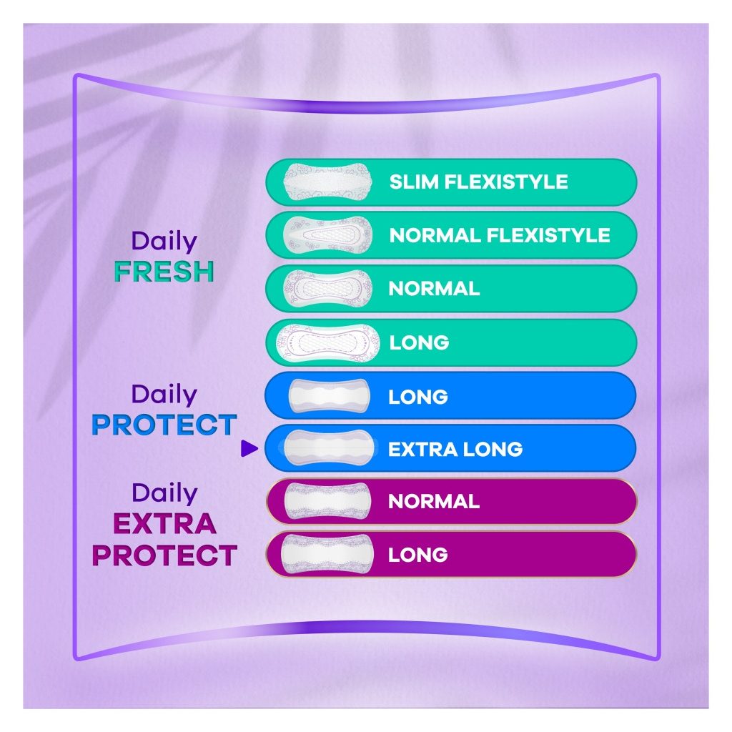 Always Daily Protect Extra hosszúság Friss illattal Tisztasági Betét (40 db)
