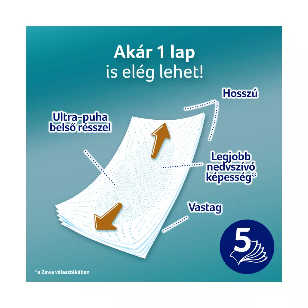 Zewa Just 1 toalettpapír 5 rétegű (6 tekercs)