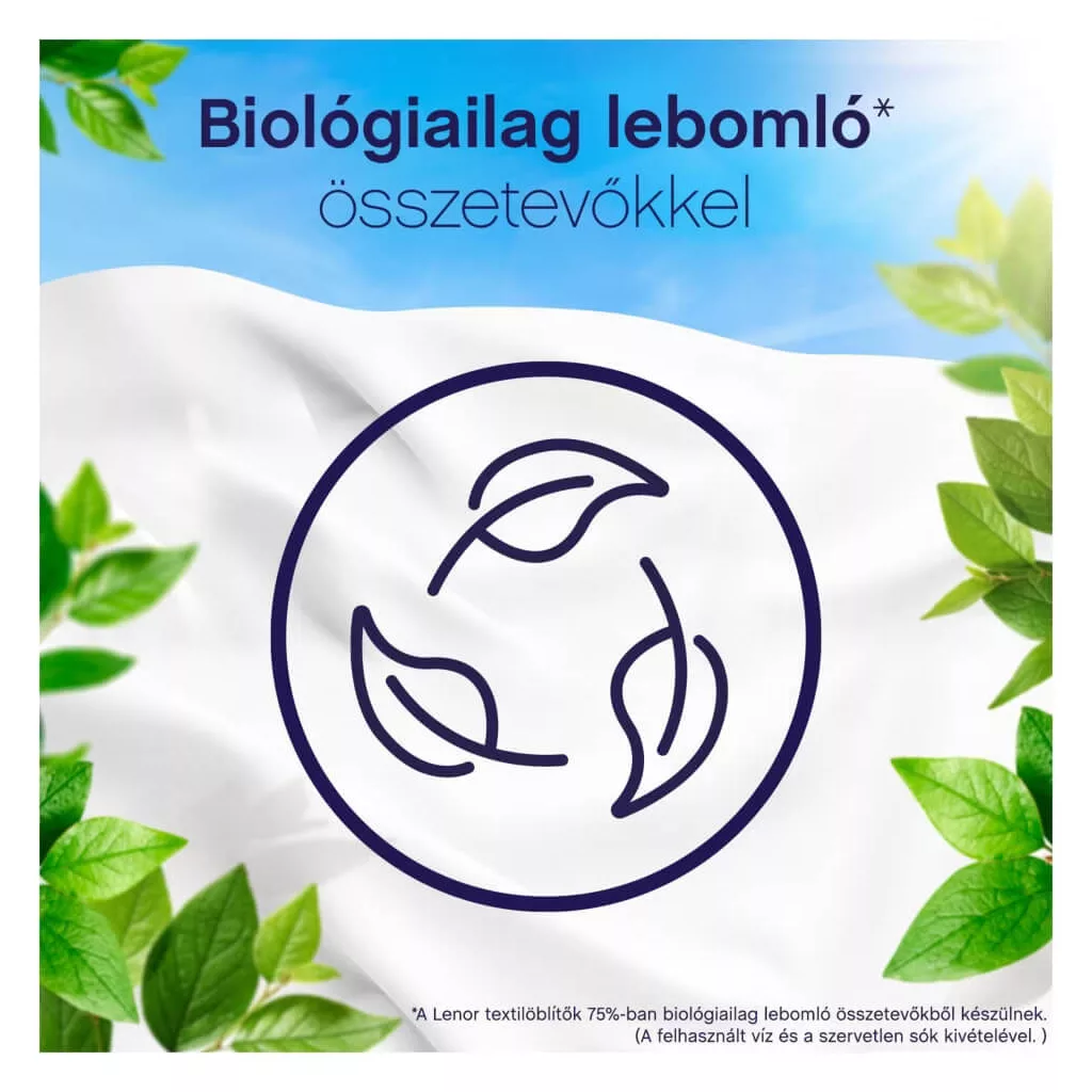 Lenor Sensitive textilöblítő 1,6 liter (64 mosás)