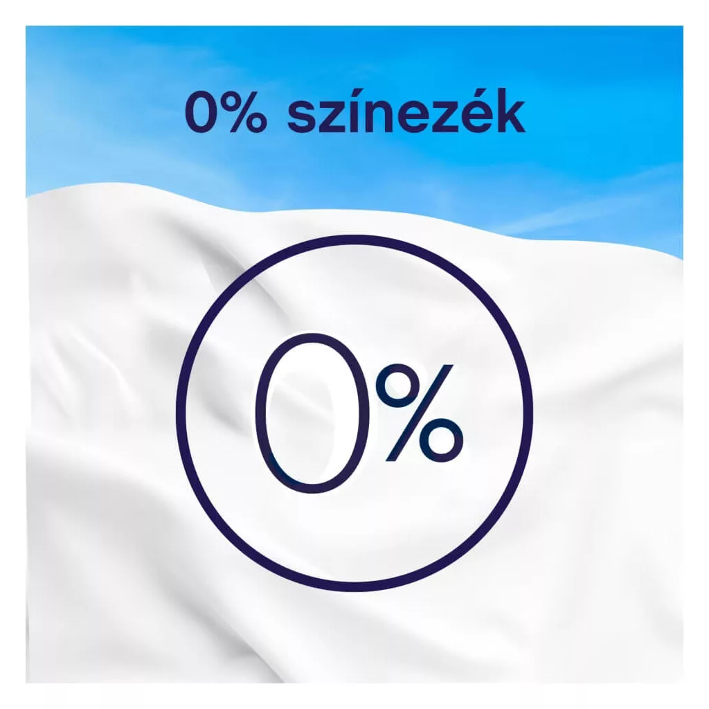 Lenor Sensitive textilöblítő 1,6 liter (64 mosás)