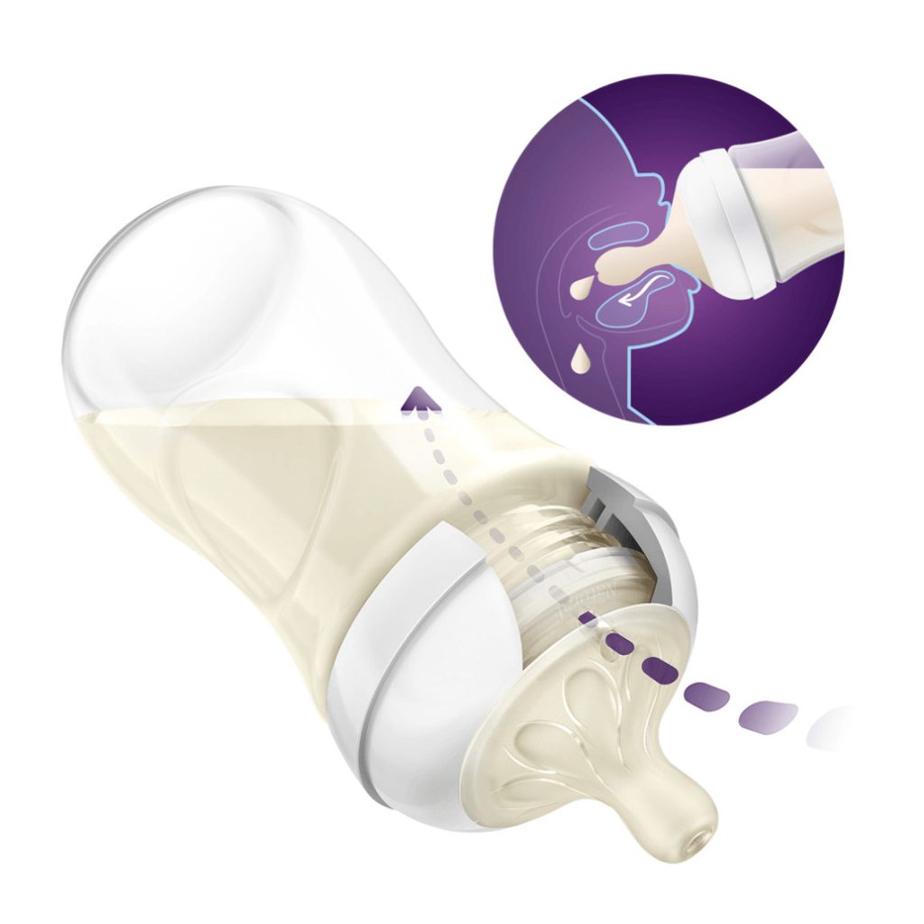 Philips Avent SCD838/11 Natural Response újszülött kezdőszett (6 db)