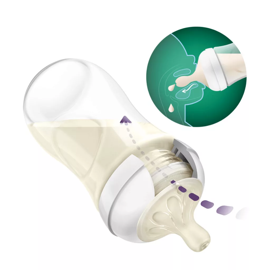 Philips Avent SCY930/01 Natural Response üvegből készült cumisüveg 120 ml