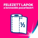 Zewa Premium Extra Long 2 rétegű papírtörlő, 2 tekercs (140 lap)