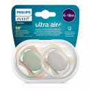 Philips Avent SCF085/20 Ultra air játszócumi neutral 6-18 hó 2db (zöld-szürke)