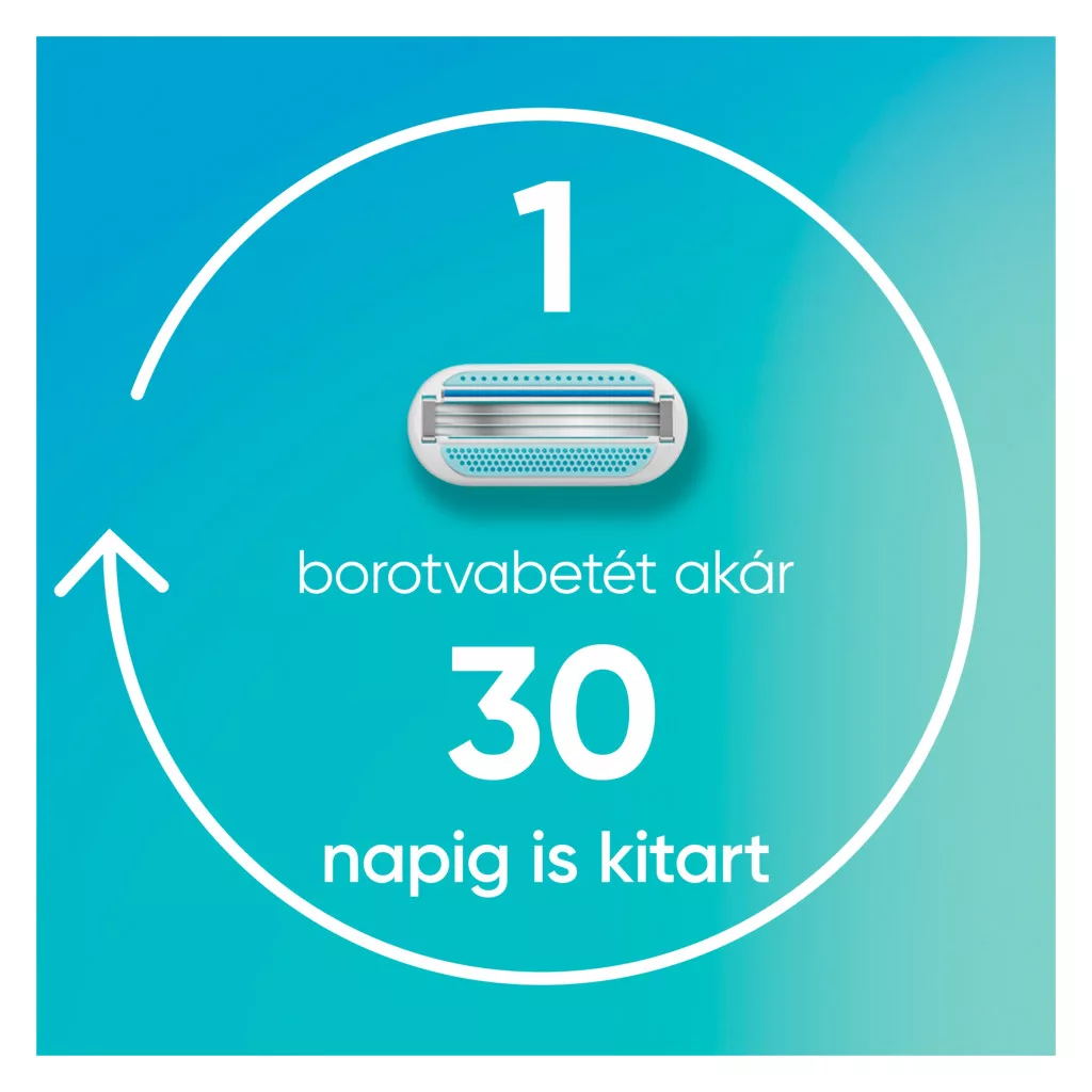 Gillette Venus  Smooth Női Borotvabetét, 12 Borotvabetét