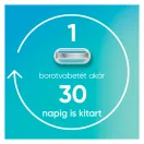 Gillette Venus  Smooth Női Borotvabetét, 12 Borotvabetét