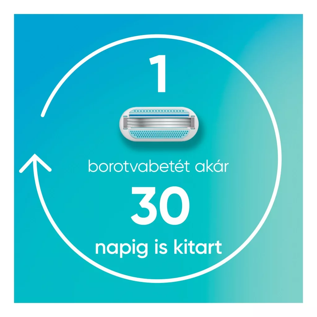 Gillette Venus Smooth Borotvabetét Női Borotvához (16 db)