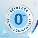 Zewa Kids nedves toalettpapír (8x42 db)