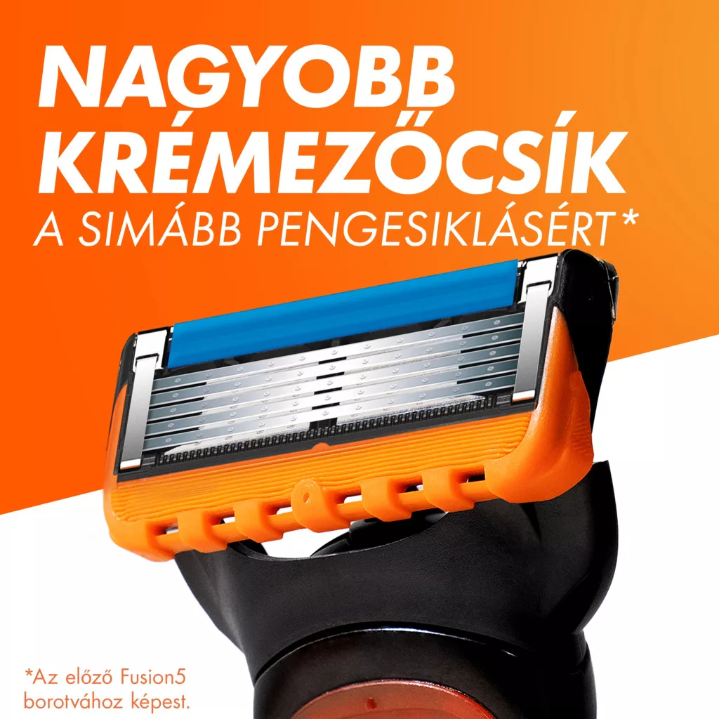 INGYENES SZÁLLÍTÁS - Gillette Fusion5 Borotvabetétek Férfi Borotvához (18 db) + AJÁNDÉK Kulacs