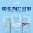 Secret Izzadásgátló Krém Delicate 40 ml